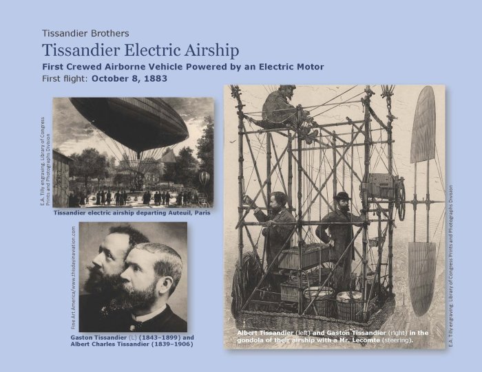click to zoom 1883 (past)
