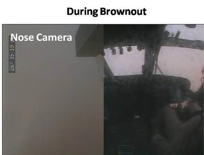 3D-LZ Brownout