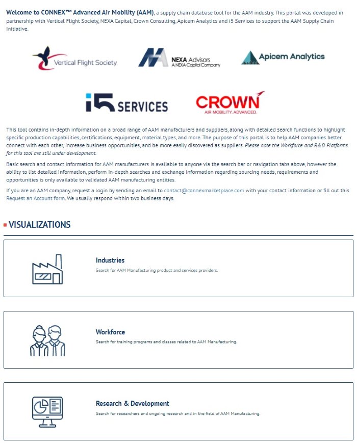 AAM CONNEX portal (jpg screenshot)