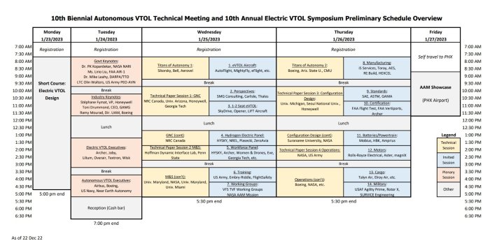 Autonomous / Electric VTOL schedule overview (jpg)