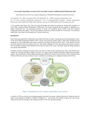 Government Open Binary Format of the Army Bulk Aviation Condition-Based ...