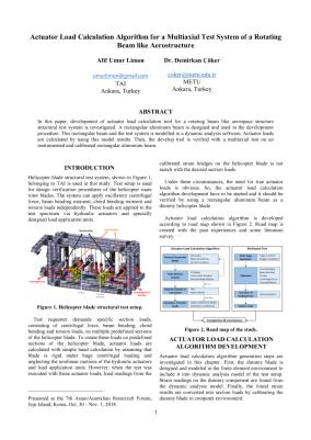 Actuator Load Calculation Algorithm for a Multiaxial Test System of a ...